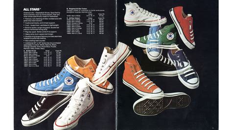 who started converse.